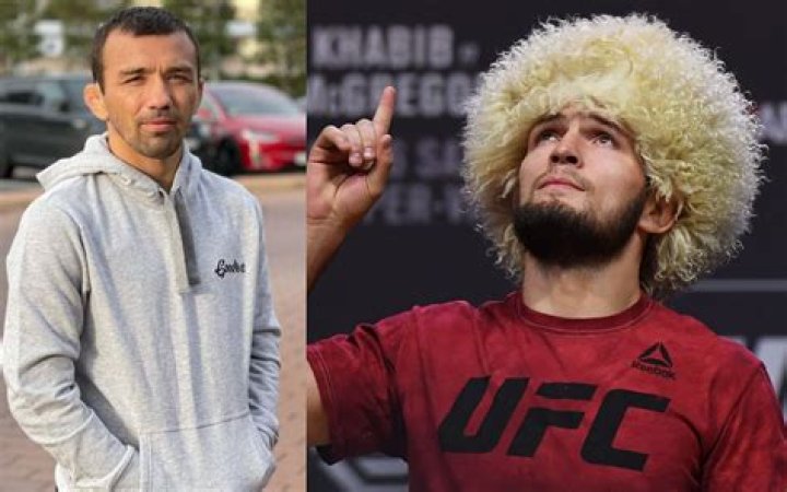 
Are Askar Askarov And Khabib Related? Everything To Know About The MMA Fighter 