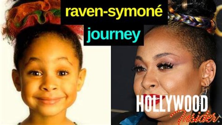 Secrets About Raven Symone and Details of Her Daughter, Girlfriend and Net Worth