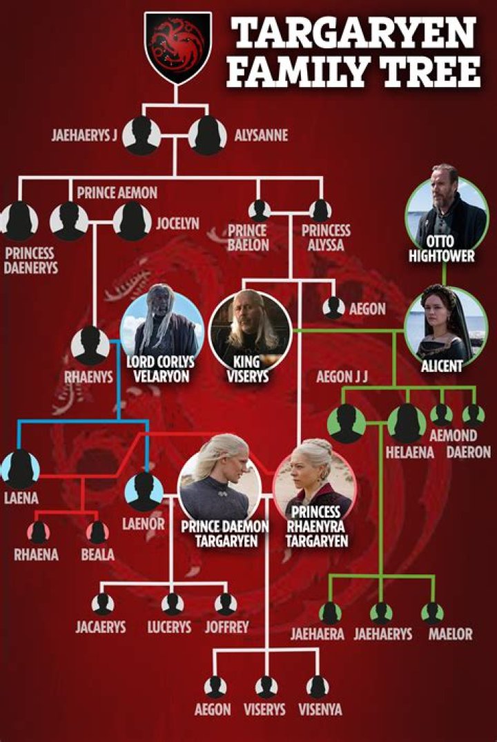 
Who Are Iman Vellani Parents? Ms. Marvel Muslim Superhero Relationship Timeline And Family Details 
